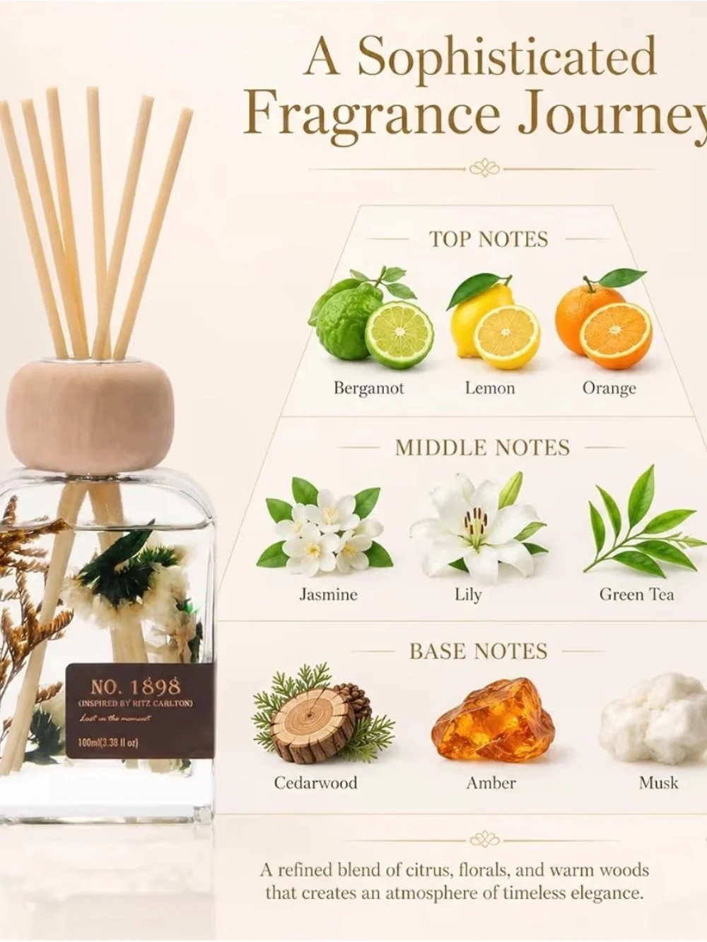 NO.1898 Luxury Hotel Scent Reed Diffuser